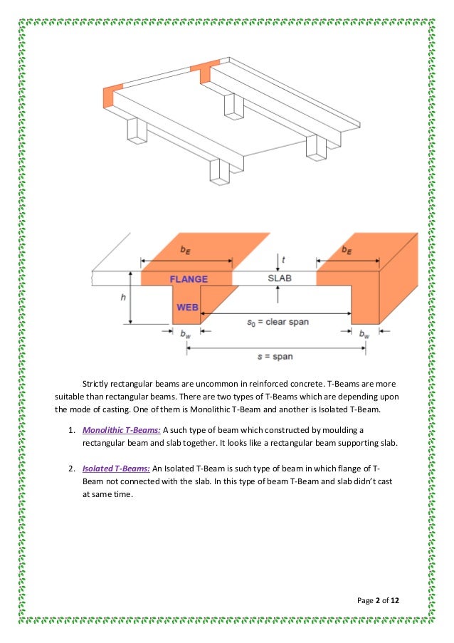 T beam TYPES