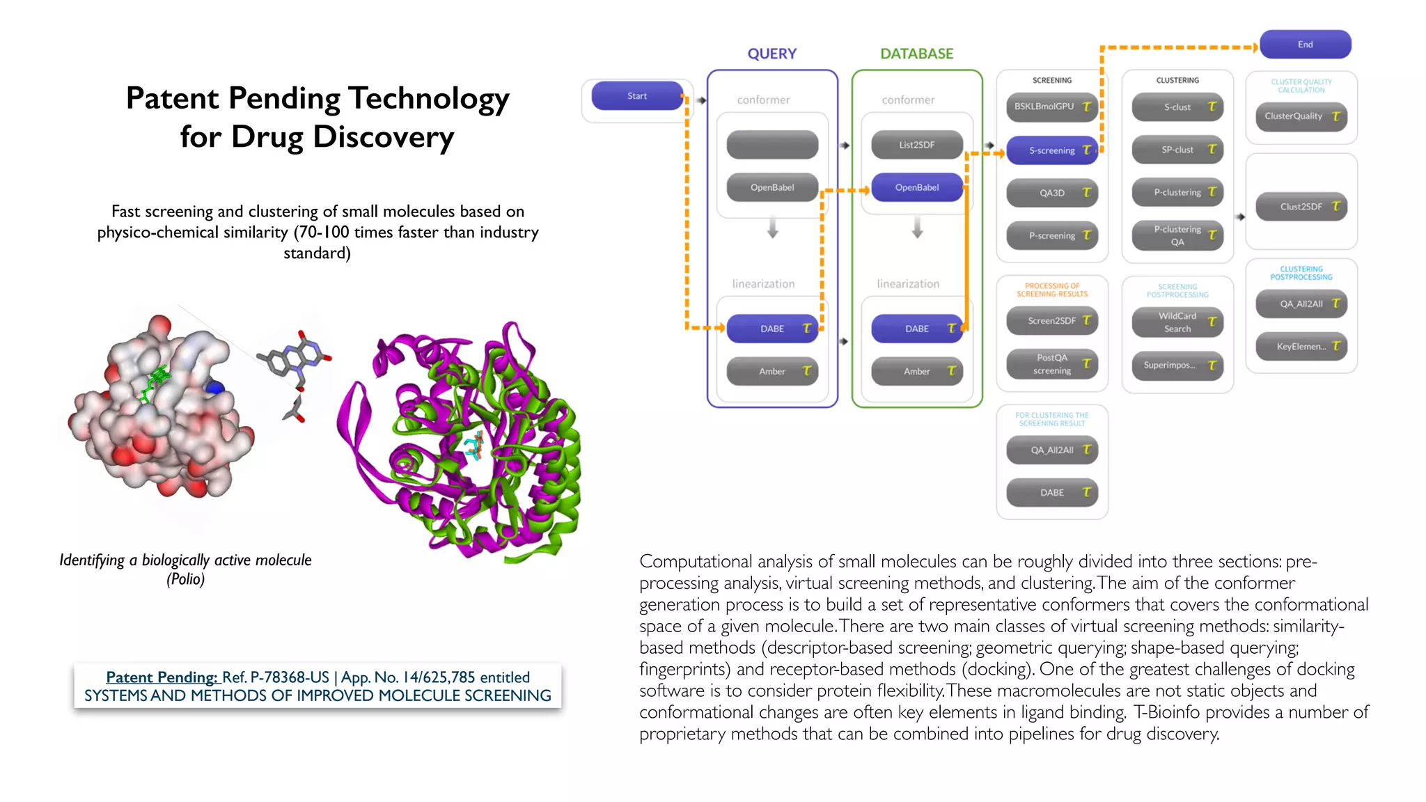 Patent Pending Technology
for Drug Discovery
Fast screening and clustering of small molecules based on
physico-chemical similarity (70-100 times faster than industry
standard)
Small Molecule Candidate
Identifying a biologically active molecule
(Polio)
Patent Pending: Ref. P-78368-US | App. No. 14/625,785 entitled
SYSTEMS AND METHODS OF IMPROVED MOLECULE SCREENING
Computational analysis of small molecules can be roughly divided into three sections: pre-
processing analysis, virtual screening methods, and clustering.The aim of the conformer
generation process is to build a set of representative conformers that covers the conformational
space of a given molecule.There are two main classes of virtual screening methods: similarity-
based methods (descriptor-based screening; geometric querying; shape-based querying;
ﬁngerprints) and receptor-based methods (docking). One of the greatest challenges of docking
software is to consider protein ﬂexibility.These macromolecules are not static objects and
conformational changes are often key elements in ligand binding. T-Bioinfo provides a number of
proprietary methods that can be combined into pipelines for drug discovery.
 