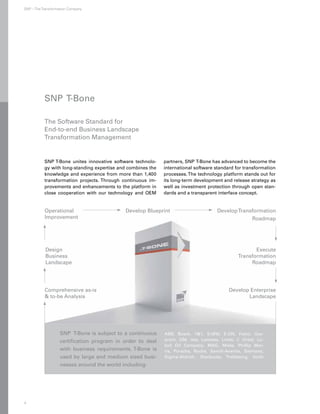 SNP – The Transformation Company




           SNP T-Bone

           The Software Standard for
           End-to-end Business Landscape
           Transformation Management


           SNP T-Bone unites innovative software technolo-    partners, SNP T-Bone has advanced to become the
           gy with long-standing expertise and combines the   international software standard for transformation
           knowledge and experience from more than 1,400      processes. The technology platform stands out for
           transformation projects. Through continuous im-    its long-term development and release strategy as
           provements and enhancements to the platform in     well as investment protection through open stan-
           close cooperation with our technology and OEM      dards and a transparent interface concept.


           Operational                       Develop Blueprint                       Develop Transformation
           Improvement                                                                            Roadmap




           Design                                                                                     Execute
           Business                                                                            Transformation
           Landscape                                                                                Roadmap




           Comprehensive as-is                                                             Develop Enterprise
           & to-be Analysis                                                                       Landscape




                   SNP T-Bone is subject to a continuous      ABB, Bosch, 1&1, EnBW, E.ON, Festo, Gaz-
                   certification program in order to deal     prom, GM, ista, Lanxess, Linde, L‘ Oréal, Lu-
                                                              koil Oil Company, MAG, Miele, Phillip Mor-
                   with business requirements. T-Bone is      ris, Porsche, Roche, Sanofi-Aventis, Siemens,
                   used by large and medium sized busi-       Sigma-Aldrich, Starbucks, Trelleborg, Voith
                   nesses around the world including:




4
 