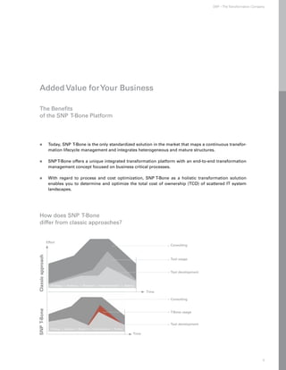 SNP – The Transformation Company




  Added Value for Your Business

  The Benefits
  of the SNP T-Bone Platform




  	 Today,
                         SNP T-Bone is the only standardized solution in the market that maps a continuous transfor-
                    mation lifecycle management and integrates heterogeneous and mature structures.

  	 SNP T-Bone
                            offers a unique integrated transformation platform with an end-to-end transformation
                    management concept focused on business critical processes.

  	 With
                        regard to process and cost optimization, SNP T-Bone as a holistic transformation solution
                    enables you to determine and optimize the total cost of ownership (TCO) of scattered IT system
                    landscapes.




  How does SNP T-Bone
  differ from classic approaches?


                   Effort
                                                                                                 Consulting
Classic approach




                                                                                                 Tool usage


                                                                                                 Tool development



                      Strategy  Analysis  Blueprint  Implementation  Testing

                                                                                          Time

                                                                                                 Consulting
SNP T-Bone




                                                                                                 T-Bone usage


                                                                                                 Tool development
                      Strategy  Analysis  Blueprint  Implementation  Testing

                                                                                   Time




                                                                                                                                                  5
 