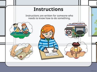Examples Inatructions Without Visuals Examples How to Write Clear Instructions with Practical Examples | PPTX