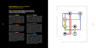 ENTRÉE
SORTIE
3
5
1
6
24
1514
Guide pratique Shopper Experience
Shopper Experience practical guide
Dans la 2e
partie de Shopper Experience, nous vous invitons
à suivre 6 parcours shopper différents en mode cross-canal
auprès des 7 points contacts présentés.
PARCOURS SHOPPER 1
Pascale, 42 ans, reçoit dans sa boîte aux lettres le
catalogue promotionnel de l'hypermarché de son sec-
teur. Cette semaine, pour deux tablettes de chocolat
achetées, la troisième est offerte : l'occasion de dé-
couvrir la nouvelle saveur vanille-cannelle lors du plein
de la semaine. Son fils Jules est allergique à certaines
noix, mais depuis que son hypermarché est équipé
de puces NFC, elle peut facilement vérifier si le pro-
duit contient des composants allergènes grâce à son
smartphone.
PARCOURS SHOPPER 2
Colette, 72 ans, aperçoit en sortant de son salon de
coiffure un panneau publicitaire Marquise. Comme ses
petits enfants viendront ce week-end, elle décide de se
rendre chez son chocolatier préféré pour leur faire une
surprise.... Un petit détour dans le centre ville qui agré-
mente sa balade et une pause gourmande en pers-
pective, d'autant plus que le vendeur est charmant.
PARCOURS SHOPPER 3
Élise, 28 ans, très urbaine, écume les blogs féminins
pour préparer son mariage. Une bannière publicitaire
ciblée lui propose des coffrets mariage avec des
chocolats à personnaliser. Elle se rend sur le site de la
marque et teste le configurateur Mes Markettes à moi.
Comme elle hésite, elle publie un message sur son
journal Facebook. Dans la soirée, une de ses amies lui
confirme avoir utilisé ce e-service directement depuis
le flagship La Marque, avec satisfaction. Elise se fera
directement livrer à domicile.
PARCOURS SHOPPER 4
Benjamin, 29 ans, a flashé le QR code d'une affiche
Marquise avec son smartphone alors qu'il attendait
son bus. Le lien lui proposait de télécharger l'appli
La Marque pour bénéficier de promotions personnali-
sées. Bingo : un m-coupon de 30% de remise valable
sur son premier achat en magasin ! L’application lui a
permis de géolocaliser le magasin le plus proche de
son lieu de travail : il pourra donc s’y rendre en sortant. 
PARCOURS SHOPPER 5
Louise, 13 ans, a lu des commentaires enthousiastes
au sujet du flagship La Marque sur le journal Facebook
de sa cousine. Lorsqu'elle s'y est rendue avec sa mère,
elle y a découvert le chocolat sous toutes ses coutures.
Dans le magasin, elle a découvert un jeu : l'applica-
tion Chocobirds, devenue l’un de ses jeux smartphone
préférés. Devenue une vraie fan de La Marque, elle en
suit régulièrement les actualités sur la page Facebook.
A chaque lancement d'une nouvelle référence Mar-
kettes, elle demande à sa mère de lui en ramener une
du supermarché pour la goûter.
PARCOURS SHOPPER 6
Julien, 32 ans, travaille beaucoup et a peu de temps
à consacrer aux courses. Il a donc pris l’habitude de
commander chocolats et autres produits dans le
métro, avec son smartphone : sa liste de course est
déjà pré-enregistrée sur le site mobile de son super-
marché. Il lui suffit de récupérer ses produits au point
retrait de l’enseigne, à côté de chez lui : une sorte de
“drive piéton”! En passant sa commande, une publicité
La Marque l'a invité à participer à un atelier cuisine au
flagship : une bonne idée pour Julien, qui aime aussi
cuisiner et découvrir de nouvelles recettes. 
 