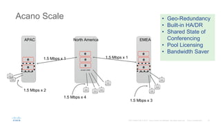• Pervasive rollout of
intelligent video
collaboration
• with plug-and-play for any
small and medium sized
meeting space
• Quick install/reinstall
• Connect HDMI into any
display + Ethernet (PoE+)
• Innovation
• Compact purpose-built unit
with codec, camera, built-in
microphone at comparable
price to a computer
SX10 Quick Set
Video enable small rooms
 