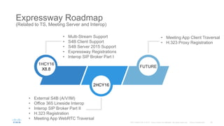 Cisco DX70
1080p30 with 63º
field-of-view
14-inch, 1920x1080
IPS LCD capacitive
touchscreen
Soft buttons for audio
volume and mute
Power/lock button
Speaker
Microphone positioned
for optimal pickup
Features
§ 802.11 a/b/g/n wireless and Gigabit Ethernet
connectivity
§ Bluetooth and USB peripheral support
(including a high-current side port for
charging tablets and smartphones) offers
many options for personalization
§ Optional handset, as well as 3 headset
options (BT, USB, analog 3.5 mm)
§ HDMI input for PC or Mac display and
content sharing
§ Tiltable document camera
§ VESA (100 and 75) mount support
Integrated collaboration at the desktop; compact size for limited spaces
Source button
 