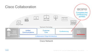 Mission: Put “No-Compromise” Collaboration into:
Every PocketEvery Room Every Desk
 