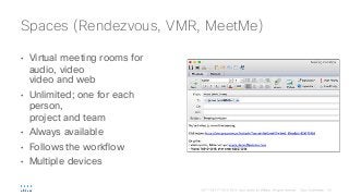 • Virtual meeting rooms for
audio, video
video and web
• Unlimited; one for each
person,
project and team
• Always available
• Follows the workflow
• Multiple devices
Spaces (Rendezvous, VMR, MeetMe)
 