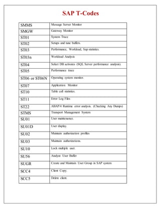 T codes | PDF