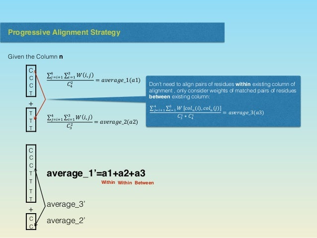 T coffee algorithm dissection
