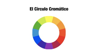 El Círculo Cromático
 