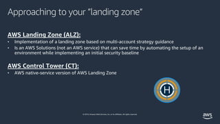 © 2019, Amazon Web Services, Inc. or its affiliates. All rights reserved.
Approaching to your ”landing zone”
AWS Landing Zone (ALZ):
• Implementation of a landing zone based on multi-account strategy guidance
• Is an AWS Solutions (not an AWS service) that can save time by automating the setup of an
environment while implementing an initial security baseline
AWS Control Tower (CT):
• AWS native-service version of AWS Landing Zone
H
 