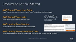© 2019, Amazon Web Services, Inc. or its affiliates. All rights reserved.
Resource to Get You Started
AWS Control Tower Us...