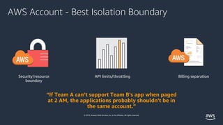© 2019, Amazon Web Services, Inc. or its affiliates. All rights reserved.
AWS Account - Best Isolation Boundary
Security/resource
boundary
API limits/throttling Billing separation
“If Team A can’t support Team B's app when paged
at 2 AM, the applications probably shouldn't be in
the same account.”
 