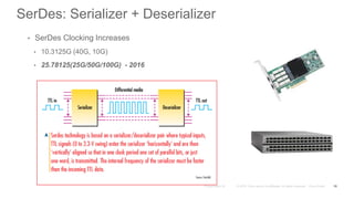 SerDes: Serializer + Deserializer
10
• SerDes Clocking Increases
• 10.3125G (40G, 10G)
• 25.78125(25G/50G/100G) - 2016
 