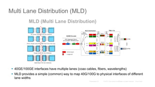  40GE/100GE interfaces have multiple lanes (coax cables, fibers, wavelengths)
 MLD provides a simple (common) way to map 40G/100G to physical interfaces of different
lane widths
MLD (Multi Lane Distribution)
Multi Lane Distribution (MLD)
 