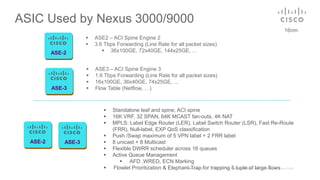 ASIC Used by Nexus 3000/9000
16nm
ASE-2
ASE-3
 ASE2 – ACI Spine Engine 2
 3.6 Tbps Forwarding (Line Rate for all packet sizes)
 36x100GE, 72x40GE, 144x25GE, ...
 ASE3 – ACI Spine Engine 3
 1.6 Tbps Forwarding (Line Rate for all packet sizes)
 16x100GE, 36x40GE, 74x25GE, ...
 Flow Table (Netflow, …)
 Standalone leaf and spine, ACI spine
 16K VRF, 32 SPAN, 64K MCAST fan-outs, 4K NAT
 MPLS: Label Edge Router (LER), Label Switch Router (LSR), Fast Re-Route
(FRR), Null-label, EXP QoS classification
 Push /Swap maximum of 5 VPN label + 2 FRR label
 8 unicast + 8 Multicast
 Flexible DWRR scheduler across 16 queues
 Active Queue Management
 AFD ,WRED, ECN Marking
 Flowlet Prioritization & Elephant-Trap for trapping 5 tuple of large flows
ASE-2 ASE-3
 