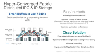 Hyper-Converged Fabric
Distributed IPC & IP Storage
Distributed
IP Storage
Smart Buffer
Spines
Smart Buffer
TOR/ Leaf
IP Storage Traffic
300m
Smart Buffers in Leaf / Spine
Dedicated buffer for guaranteeing lossless
traffic
Data Traffic
Requirements
Mix of application workloads
Dynamic change of traffic profile
(Distributed IP storage, voice/video, big data, virtual network
services, distributed micro-services – IPC)
Maximise application performance
Cisco Solution
Flow-let switching across spine/ leaf fabric
Dynamic load balancing based on congestion/ latency
Adaptive scheduling
Improvement of Application Flow Completion Time
 
