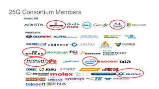 25G Consortium Members
 