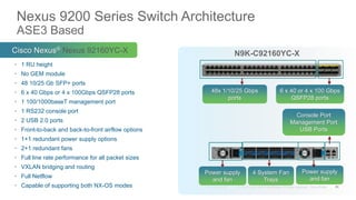 Cisco Nexus® Nexus 92160YC-X
Nexus 9200 Series Switch Architecture
ASE3 Based
71
• 1 RU height
• No GEM module
• 48 10/25 Gb SFP+ ports
• 6 x 40 Gbps or 4 x 100Gbps QSFP28 ports
• 1 100/1000baseT management port
• 1 RS232 console port
• 2 USB 2.0 ports
• Front-to-back and back-to-front airflow options
• 1+1 redundant power supply options
• 2+1 redundant fans
• Full line rate performance for all packet sizes
• VXLAN bridging and routing
• Full Netflow
• Capable of supporting both NX-OS modes
48x 1/10/25 Gbps
ports
6 x 40 or 4 x 100 Gbps
QSFP28 ports
N9K-C92160YC-X
Console Port
Management Port
USB Ports
Power supply
and fan
Power supply
and fan
4 System Fan
Trays
 