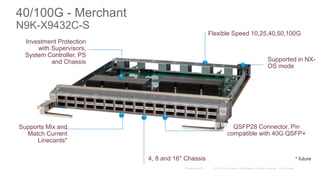 40/100G - Merchant
N9K-X9432C-S
Investment Protection
with Supervisors,
System Controller, PS
and Chassis
Flexible Speed 10,25,40,50,100G
Supported in NX-
OS mode
QSFP28 Connector, Pin
compatible with 40G QSFP+
Supports Mix and
Match Current
Linecards*
4, 8 and 16* Chassis * future
 