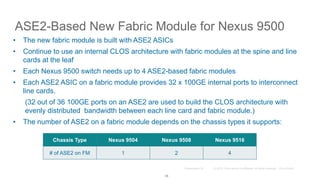 ASE2-Based New Fabric Module for Nexus 9500
85
• The new fabric module is built with ASE2 ASICs
• Continue to use an internal CLOS architecture with fabric modules at the spine and line
cards at the leaf
• Each Nexus 9500 switch needs up to 4 ASE2-based fabric modules
• Each ASE2 ASIC on a fabric module provides 32 x 100GE internal ports to interconnect
line cards.
(32 out of 36 100GE ports on an ASE2 are used to build the CLOS architecture with
evenly distributed bandwidth between each line card and fabric module.)
• The number of ASE2 on a fabric module depends on the chassis types it supports:
Chassis Type Nexus 9504 Nexus 9508 Nexus 9516
# of ASE2 on FM 1 2 4
 
