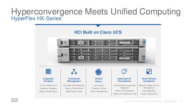Introducing Cisco Hyperflex Systems The Next Generation In Complete