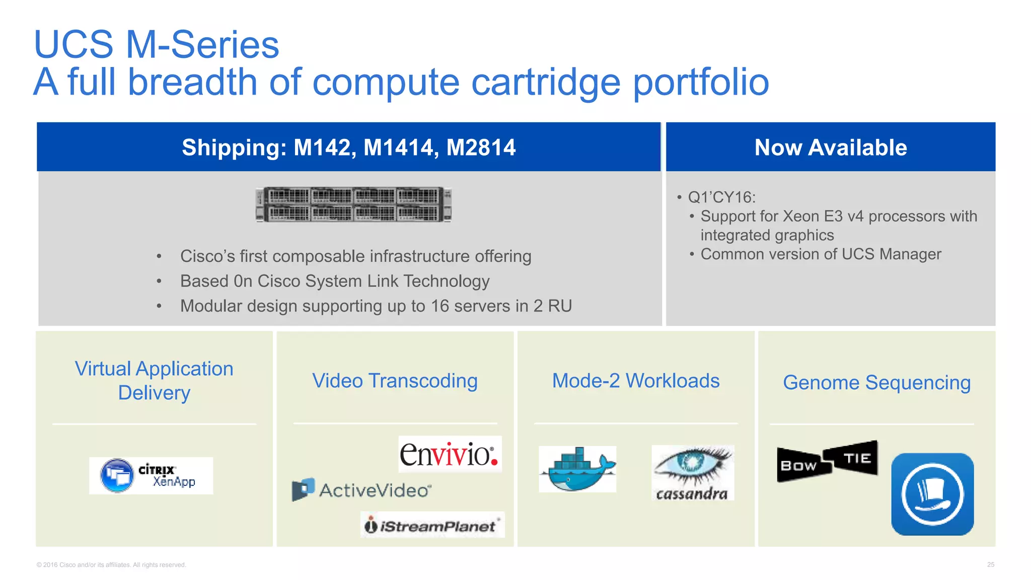 © 2016 Cisco and/or its affiliates. All rights reserved. 25
UCS M-Series
A full breadth of compute cartridge portfolio
Shipping: M142, M1414, M2814
• Cisco’s first composable infrastructure offering
• Based 0n Cisco System Link Technology
• Modular design supporting up to 16 servers in 2 RU
Virtual Application
Delivery
Video Transcoding Mode-2 Workloads Genome Sequencing
Now Available
• Q1’CY16:
• Support for Xeon E3 v4 processors with
integrated graphics
• Common version of UCS Manager
 
