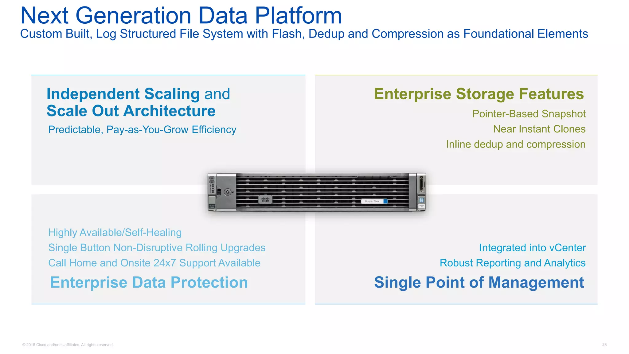 © 2016 Cisco and/or its affiliates. All rights reserved. 28
Next Generation Data Platform
Custom Built, Log Structured File System with Flash, Dedup and Compression as Foundational Elements
Independent Scaling and
Scale Out Architecture
Predictable, Pay-as-You-Grow Efficiency
Enterprise Storage Features
Pointer-Based Snapshot
Near Instant Clones
Inline dedup and compression
Enterprise Data Protection
Highly Available/Self-Healing
Single Button Non-Disruptive Rolling Upgrades
Call Home and Onsite 24x7 Support Available
Single Point of Management
Integrated into vCenter
Robust Reporting and Analytics
 