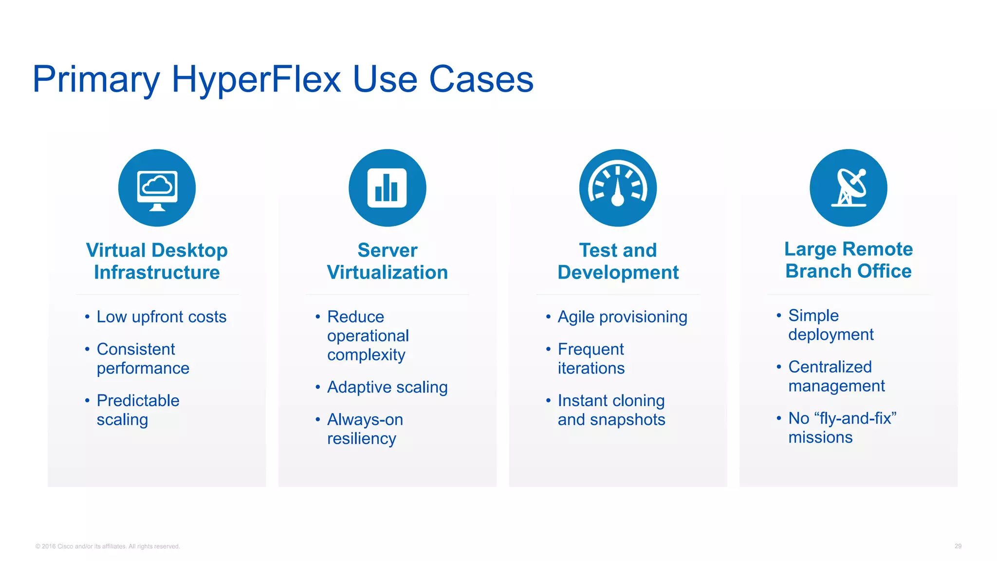 © 2016 Cisco and/or its affiliates. All rights reserved. 29
Primary HyperFlex Use Cases
• Agile provisioning
• Frequent
iterations
• Instant cloning
and snapshots
Test and
Development
• Low upfront costs
• Consistent
performance
• Predictable
scaling
Virtual Desktop
Infrastructure
• Reduce
operational
complexity
• Adaptive scaling
• Always-on
resiliency
Server
Virtualization
• Simple
deployment
• Centralized
management
• No “fly-and-fix”
missions
Large Remote
Branch Office
 