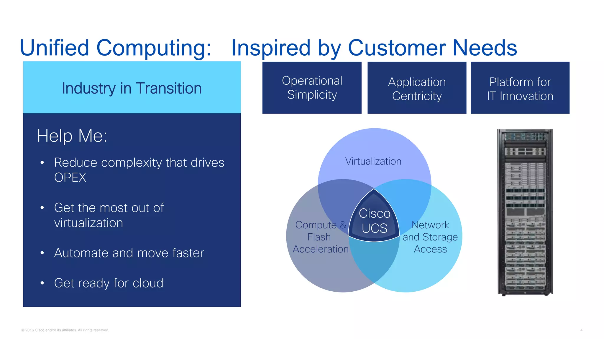 © 2016 Cisco and/or its affiliates. All rights reserved. 4
Unified Computing: Inspired by Customer Needs
Help Me:
Industry in Transition
• Reduce complexity that drives
OPEX
• Get the most out of
virtualization
• Automate and move faster
• Get ready for cloud
Cisco
UCS
Virtualization
Compute &
Flash
Acceleration
Network
and Storage
Access
Operational
Simplicity
Application
Centricity
Platform for
IT Innovation
 