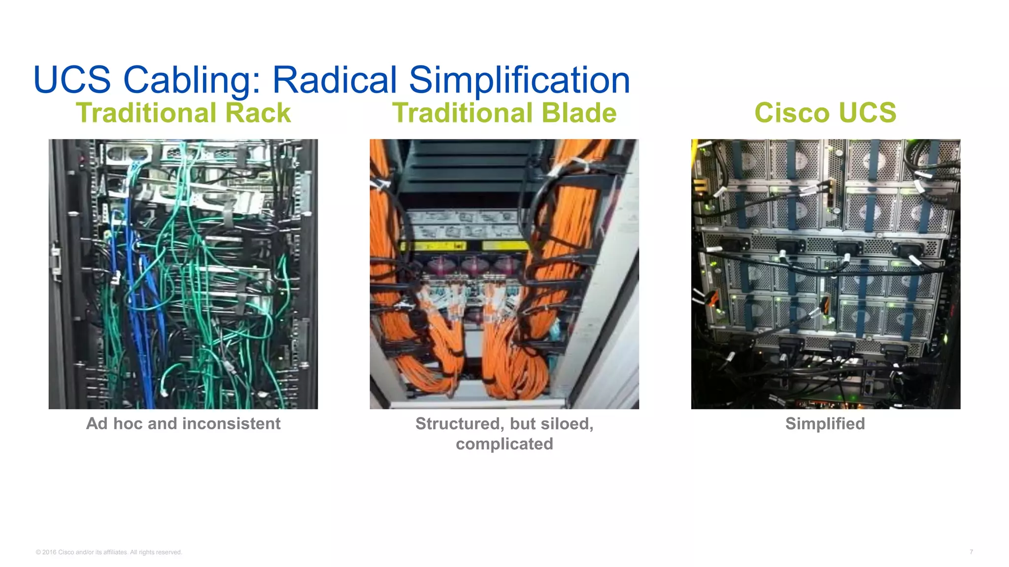 © 2016 Cisco and/or its affiliates. All rights reserved. 7
UCS Cabling: Radical Simplification
Ad hoc and inconsistent Structured, but siloed,
complicated
Simplified
Traditional Rack Traditional Blade Cisco UCS
 