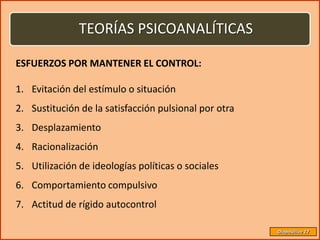 TEORÍAS PSICOANALÍTICAS

ESFUERZOS POR MANTENER EL CONTROL:

1. Evitación del estímulo o situación
2. Sustitución de la satisfacción pulsional por otra
3. Desplazamiento
4. Racionalización
5. Utilización de ideologías políticas o sociales
6. Comportamiento compulsivo
7. Actitud de rígido autocontrol

                                                       Diapositiva 17
 