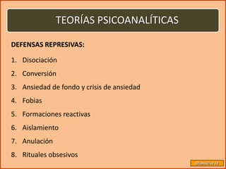 TEORÍAS PSICOANALÍTICAS

DEFENSAS REPRESIVAS:

1. Disociación
2. Conversión
3. Ansiedad de fondo y crisis de ansiedad
4. Fobias
5. Formaciones reactivas
6. Aislamiento
7. Anulación
8. Rituales obsesivos
                                            Diapositiva 19
 