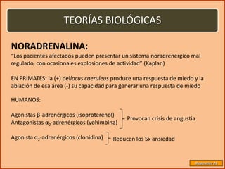 TEORÍAS BIOLÓGICAS

NORADRENALINA:
“Los pacientes afectados pueden presentar un sistema noradrenérgico mal
regulado, con ocasionales explosiones de actividad” (Kaplan)

EN PRIMATES: la (+) dellocus caeruleus produce una respuesta de miedo y la
ablación de esa área (-) su capacidad para generar una respuesta de miedo

HUMANOS:

Agonistas β-adrenérgicos (isoproterenol)
                                            Provocan crisis de angustia
Antagonistas α2-adrenérgicos (yohimbina)

Agonista α2-adrenérgicos (clonidina)   Reducen los Sx ansiedad


                                                                      Diapositiva 26
 