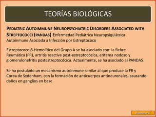 TEORÍAS BIOLÓGICAS
PEDIATRIC AUTOIMMUNE NEUROPSYCHIATRIC DISORDERS ASSOCIATED WITH
STREPTOCOCCI (PANDAS) Enfermedad Pediátrica Neuropsiquiátrica
Autoinmune Asociada a Infección por Estreptococo

Estreptococo β-Hemolítico del Grupo A se ha asociado con: la fiebre
Reumática (FR), artritis reactiva post-estreptocócica, eritema nodoso y
glomerulonefritis postestreptocócica. Actualmente, se ha asociado al PANDAS

Se ha postulado un mecanismo autoinmune similar al que produce la FR y
Corea de Sydenham, con la formación de anticuerpos antineuronales, causando
daños en ganglios en base.




                                                                      Diapositiva 35
 