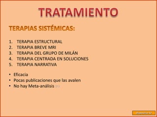 1.   TERAPIA ESTRUCTURAL
2.   TERAPIA BREVE MRI
3.   TERAPIA DEL GRUPO DE MILÁN
4.   TERAPIA CENTRADA EN SOLUCIONES
5.   TERAPIA NARRATIVA

• Eficacia
• Pocas publicaciones que las avalen
• No hay Meta-análisis 




                                       Diapositiva 52
 