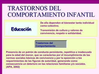 Educación De ella dependen el bienestar tanto individual como colectivo. Transmisión de cultura y valores de convivencia, respeto o solidaridad. TRASTORNOS DEL  COMPORTAMIENTO INFANTIL Trastornos del Comportamiento Presencia de un patrón de conducta persistente, repetitivo e inadecuado para la edad del menor, que se caracteriza por el incumplimiento de las normas sociales básicas de convivencia y por la oposición a los requerimientos de las figuras de autoridad, generando como consecuencia un deterioro en las relaciones familiares y/o sociales. (APA, 2002) 