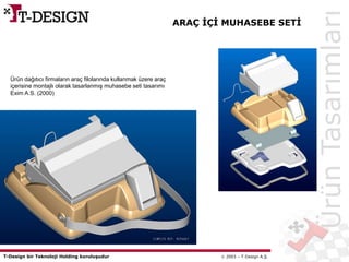 T-Design bir Teknoloji Holding kuruluşudur  2003 – T-Design A.Ş.
Ürün dağıtıcı firmaların araç filolarında kullanmak üzere araç
içerisine montajlı olarak tasarlanmış muhasebe seti tasarımı
Exim A.S. (2000)
ARAÇ İÇİ MUHASEBE SETİ
ÜrünTasarımları
 
