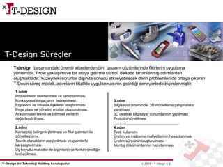 T-Design bir Teknoloji Holding kuruluşudur  2003 – T-Design A.Ş.
T-Design Süreçler
T-design başarısındaki önemli etkenlerden biri, tasarım çözümlerinde fikirlerini uygulama
yöntemidir. Proje yaklaşımı ve bir araya getirme süreci, dikkatle tanımlanmış adımlardan
oluşmaktadır. Yüzeydeki sorunlar dışında sonucu etkileyebilecek derin problemleri de ortaya çıkaran
T-Desin süreç modeli, adımların titizlikle uygulanmasının getirdiği deneyimlerle biçimlenmiştir.
3.adım
Bilgisayar ortamında 3D modelleme çalışmaların
yapılması
3D destekli bilgisayar sunumlarının yapılması
Prototipin üretilmesi
...............................................................
4.adım
Test kullanımı
Üretim ve malzeme maliyetlerinin hesaplanması
Üretim sürecinin oluşturulması
Montaj dökümanlarının hazırlanması
1.adım
Problemlerin belirlenmesi ve tanımlanması.
Fonksiyonel ihtiyaçların belirlenmesi.
Ergonomi ve insanla ilişkilerin araştırılması.
Proje planı ve yönetim modeli oluşturulması.
Araştırmalar teknik ve bilimsel verilerin
değerlendirilmesi.
...............................................................
2.adım
Konseptin belirginleştirilmesi ve fikir çizimleri ile
görselleştirme.
Teknik olanakların araştırılması ve çizimlerle
karşılaştırılması.
Üç boyutlu maketler ile biçimlerin ve fonksiyonelliğin
test edilmesi.
 