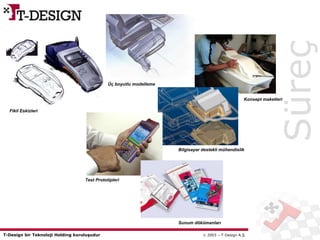 T-Design bir Teknoloji Holding kuruluşudur  2003 – T-Design A.Ş.
Fikil Eskizleri
Üç boyutlu modelleme
Test Prototipleri
Süreç
Konsept maketleri
Bilgisayar destekli mühendislik
Sunum dökümanları
 