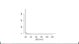 © 2017 MapR Technologies 13
 