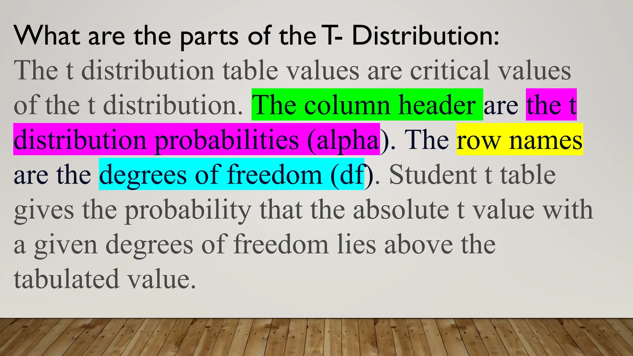 What are the parts of the T- Distribution:
The t distribution table values are critical values
of the t distribution. The column header are the t
distribution probabilities (alpha). The row names
are the degrees of freedom (df). Student t table
gives the probability that the absolute t value with
a given degrees of freedom lies above the
tabulated value.
 