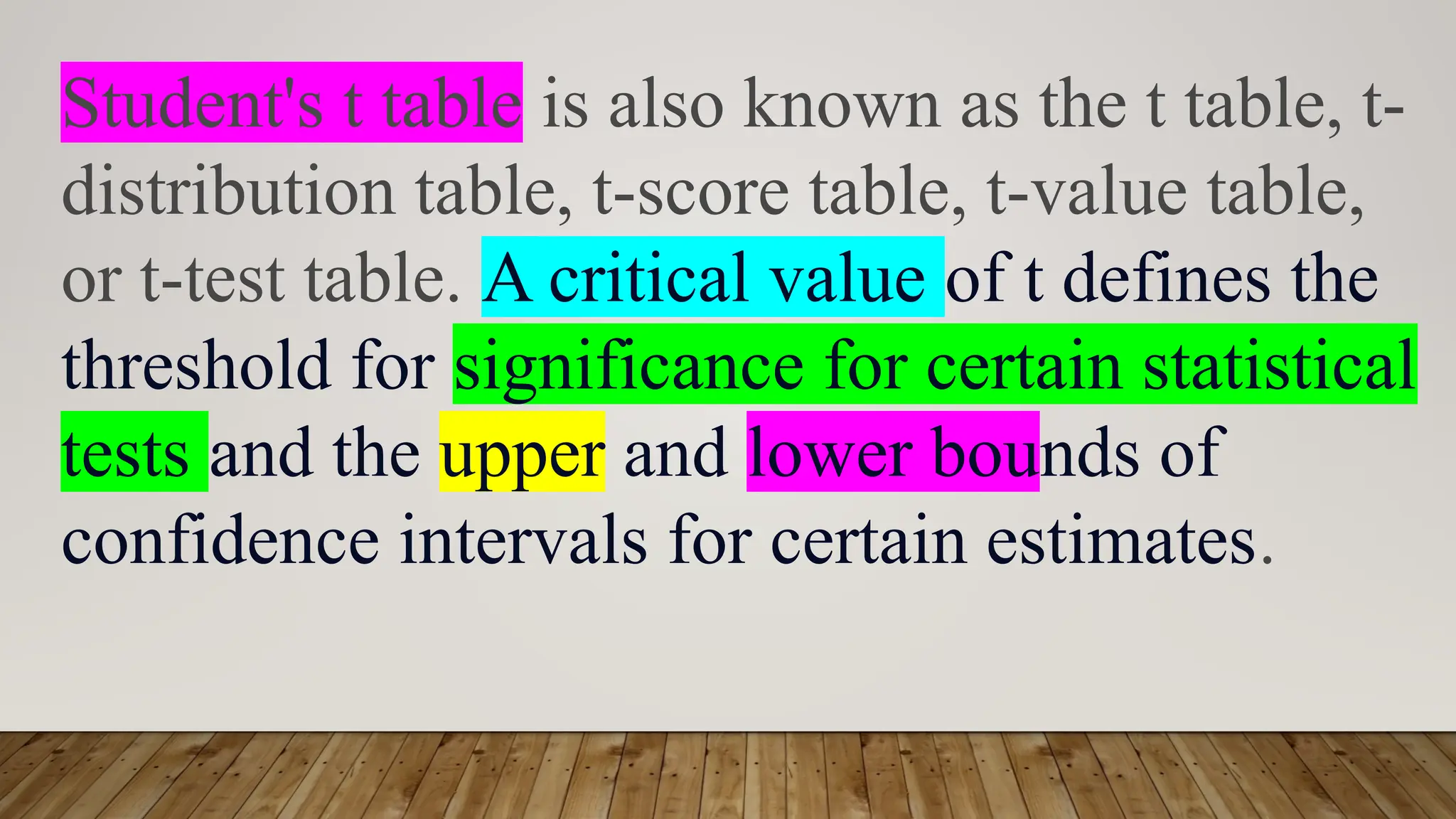 Student's t table is also known as the t table, t-
distribution table, t-score table, t-value table,
or t-test table. A critical value of t defines the
threshold for significance for certain statistical
tests and the upper and lower bounds of
confidence intervals for certain estimates.
 