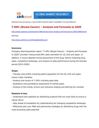 Aarkstore.com announces, a new market research report is available in its vast collection

T-DM1 (Breast Cancer) – Analysis and Forecasts to 2020

http://www.aarkstore.com/reports/T-DM1-Breast-Cancer-Analysis-and-Forecasts-to-2020-198933.html

RSS Feed:

http://www.aarkstore.com/feeds/globalData.xml



Summary:
Company pharmaceuticals report, “T-DM1 (Breast Cancer) – Analysis and Forecasts
to 2020” provides Trastuzumab-DM1 sales estimates for US, EU5 and Japan. In
addition, it covers detailed clinical assessment of the drug, factors impacting drug
sales, competitive landscape, and analysis of sales performance during the forecast
period (2013-2020).


Scope:
- Therapy area profile including patient population for the US, EU5 and Japan
(seven major markets)
- Analysis and review of T–DM1 including sales data
- Qualitative and quantitative assessment of market space
- Analysis of the trends, drivers and restraints shaping and defining the markets


Reasons to buy:
- Understand and capitalize by identifying products that are most likely to ensure a
robust return
- Stay ahead of competition by understanding the changing competitive landscape
- Effectively plan your M&A and partnership strategies by identifying drugs with the
most promising sales potential
 