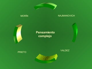 NAJMANOVICH VALDEZ PRIETO MORÍN Pensamiento complejo   