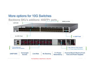 Innovations in the Enterprise Routing & Switching Space