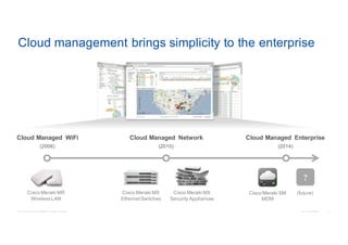 Cisco Meraki - Simplifying Powerful Technology | PDF