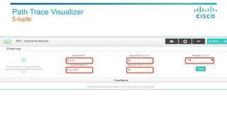 Path Trace Visualizer
5-tuple
 