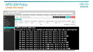 APIC-EM Policy
Under the hood
 
