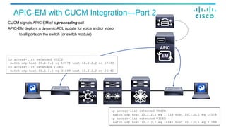 APIC-EM with CUCM Integration—Part 2
EM
CUCM signals APIC-EM of a proceeding call
APIC-EM deploys a dynamic ACL update for voice and/or video
to all ports on the switch (or switch module)
ip access-list extended VOICE
match udp host 10.1.1.1 eq 18578 host 10.2.2.2 eq 17333
ip access-list extended VIDEO
match udp host 10.1.1.1 eq 31199 host 10.2.2.2 eq 24141
ip access-list extended VOICE
match udp host 10.2.2.2 eq 17333 host 10.1.1.1 eq 18578
ip access-list extended VIDEO
match udp host 10.2.2.2 eq 24141 host 10.1.1.1 eq 31199
 