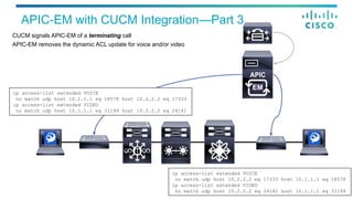 APIC-EM with CUCM Integration—Part 3
EM
CUCM signals APIC-EM of a terminating call
APIC-EM removes the dynamic ACL update for voice and/or video
ip access-list extended VOICE
no match udp host 10.1.1.1 eq 18578 host 10.2.2.2 eq 17333
ip access-list extended VIDEO
no match udp host 10.1.1.1 eq 31199 host 10.2.2.2 eq 24141
ip access-list extended VOICE
no match udp host 10.2.2.2 eq 17333 host 10.1.1.1 eq 18578
ip access-list extended VIDEO
no match udp host 10.2.2.2 eq 24141 host 10.1.1.1 eq 31199
 